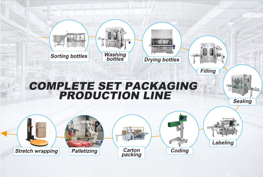 Guangzhou Guanhong Machinery Equipment Co., Ltd.
