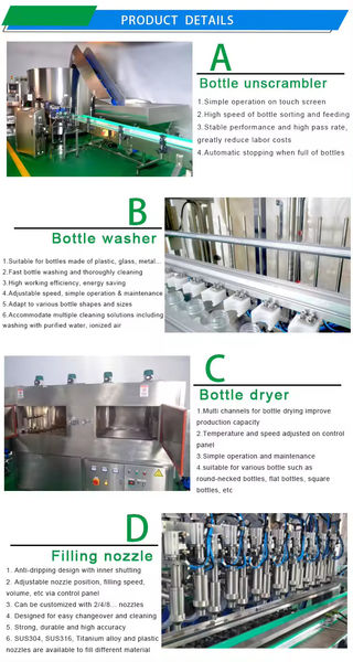 Guangzhou Guanhong Machinery Equipment Co., Ltd.