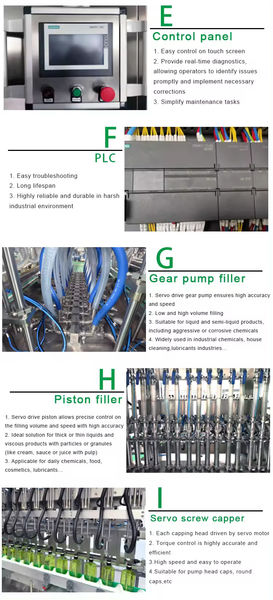 Guangzhou Guanhong Machinery Equipment Co., Ltd.