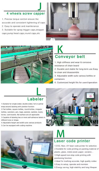 Guangzhou Guanhong Machinery Equipment Co., Ltd.