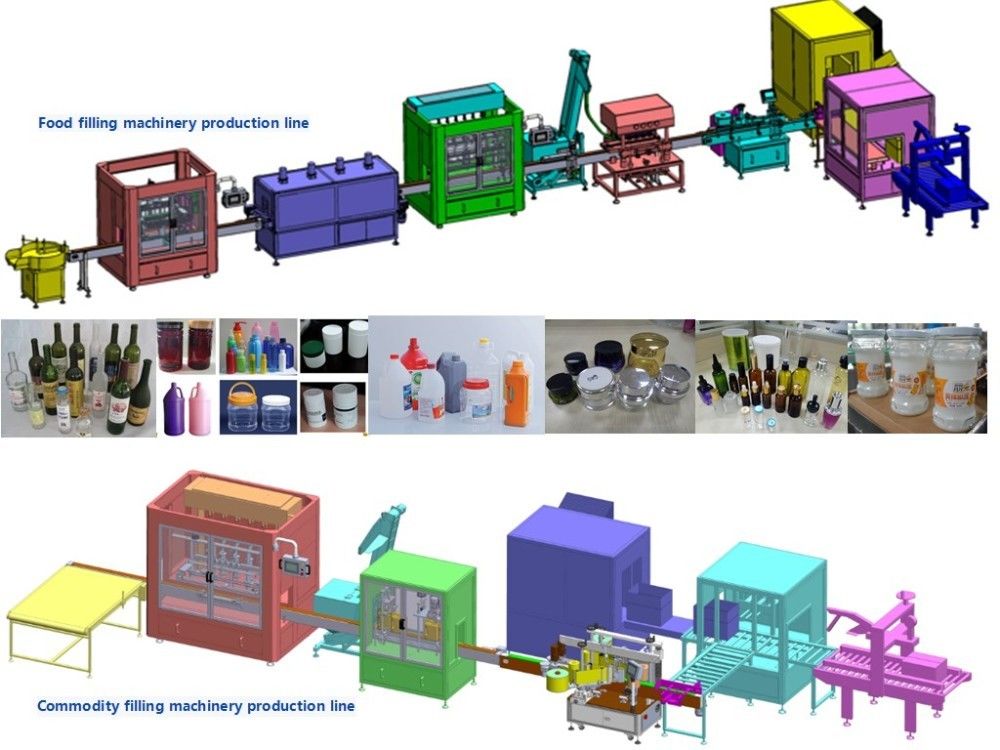 Customized Filling Capping Labeling Line for Automatic Washing Detergent/Lotion/Shampoo/Body Wash